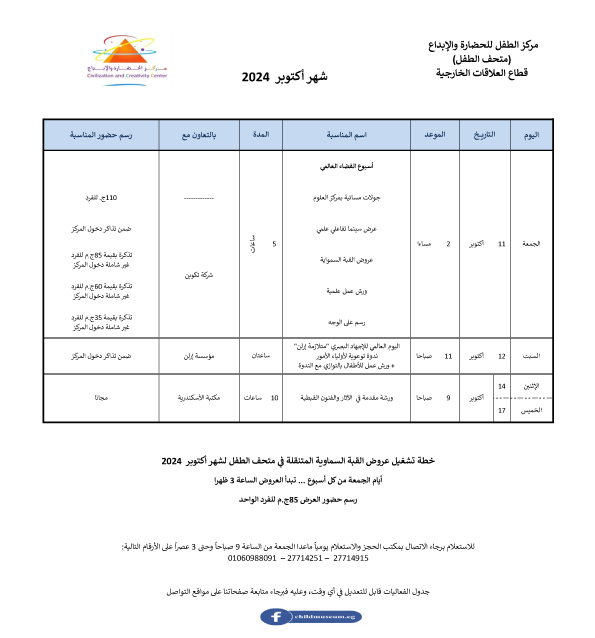 خطة تشغيل عروض القبه السماوية المتنقلة فى متحف الطفل لشهر أكتوبر 2024